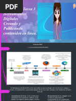 Unidad 2 - Tarea 3 Herramientas Digitales