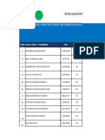 Resultado Evaluacion Orl Noguchi 2023 - Corregido