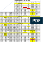 Form Daily Flight Schedule 28 November 2023 Final