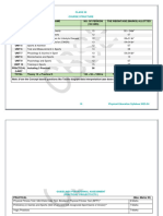 PhysicalEducation SrSec 2023-24