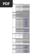 EASA Approvals - 2020928