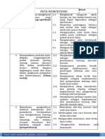 FIKIH - MODUL KELAS 7 - EDIT P Yusuf