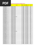 odisha-NEET-UG Final-Seat-Allotment-After-Upgradation