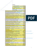 Actividad UF0333 - U1balance - Abreviado