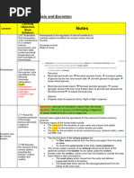 Edexcel IGCSE Unit 2E Homeostasis and Excretion - Self-Assessment Sheet