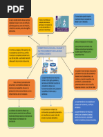 Infografia Final Derecho Comercialpolitecnico