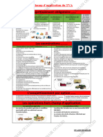 Champ D'application TVA 2022