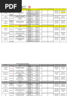 Programacion Fecha # 31