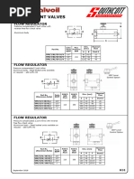 vpr2rl PG