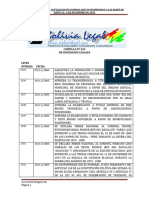 Actualización Normativa Al 6 de Diciembre de 2023