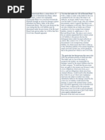 Salen & Salbanera vs. Balce Facts: Gumersindo Balce, A Minor Below 15