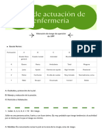 Plan de Actuación de Enfermería