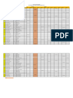 Rol de Exámenes Finales