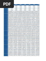 FORMULAS