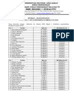 Surat Dispensasi LDKS FIX