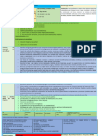 Proyectos Segundo Momento de Aprendizaje