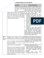 Unggah Jurnal Harian - Diskusi Refleksi Akhir PPL 1 - Retno Budiono-Pekan Ke-7 - Retno Budiono - 23105060028