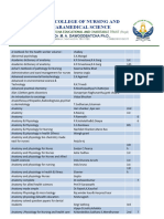 RDB College of Nursing and Paramedical Science: DR M A Dawoodbatcha PH D