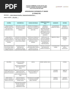 Aprendizaje Fundamentales 4°