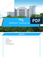 04 - Software Testing Levels