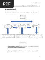 Chapitre Réglementation Transport