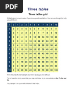 Times Tables