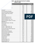 Lista de Precios Sugerida 2022 June-5