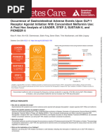 Occurrence of Gastrointestinal Adverse Events Upon GLP-1 Receptor Agonist Initia