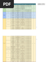 Programa-Arquitectonico Hotelero - Nueva Programación