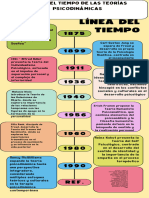 Infografía Línea Del Tiempo Timeline Historia Moderno Creativo Multicolor