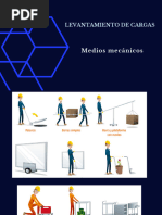 Levantamiento de Cargas