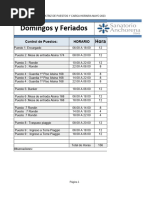 Matriz de Puesto y Carga de Horario Actualizado