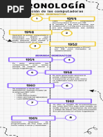 Infografía Cronología Línea de Tiempo Doodle A Mano Colorido Blanco