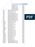 h1 2023 Fosa As of March 1