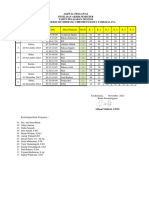 Jadwal Ngawas