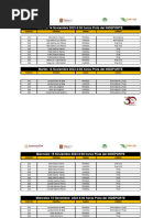 Rol de Atletismo