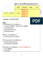 4 20 附錄C MRC A保養 10305112