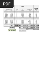 Food Bill