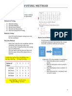 Voting Method