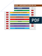 Implementación SGC Iso 9001 2015 v1 Adn Lean