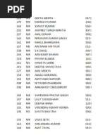 Ats Kocoon Data