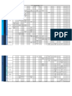 Mapa Curricular Plan - 03