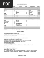 QB High Intensity Weight Training 2006