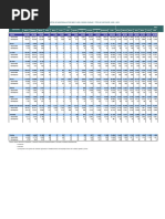 Bolivia - Ingreso de Visitantes A Establecimientos de Hospedaje Por Mes y Año Según Ciudad y Tipo de Visitante, 2020 - 2023