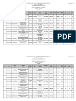 Merit List Bankura - Nmmse 2018