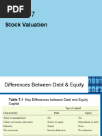 Stock Valuation