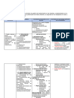 Estrategias Didácticas para La Asignatura de Gestión Del Mantenimiento