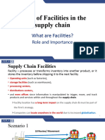 4 - Role of Facilities in The Supply Chain