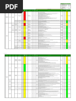 GCZ HSE IPERC 41 - Medicion de Resistividad