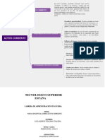 Activo Corriente Mapa Conceptual